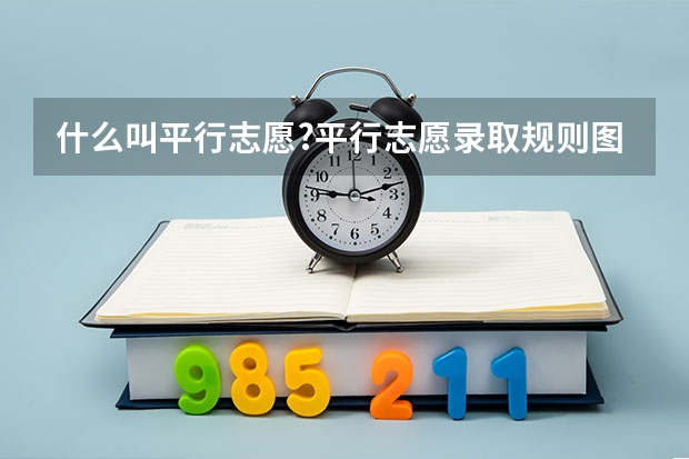 什么叫平行志愿?平行志愿录取规则图解