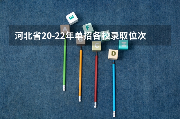 河北省20-22年单招各校录取位次？ 邯郸科技职业学院单招录取线2023