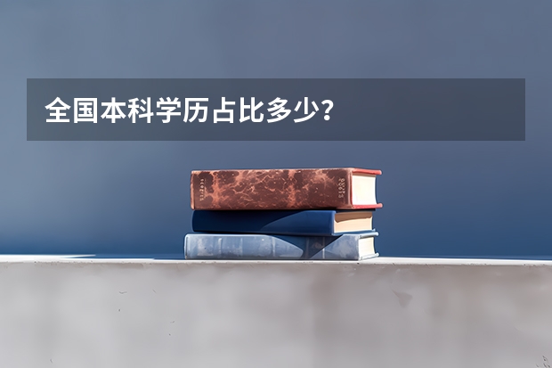 全国本科学历占比多少？