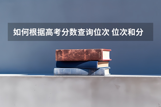 如何根据高考分数查询位次 位次和分数哪个重要